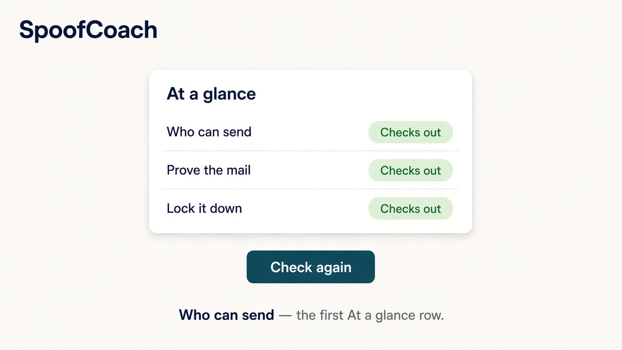 What does Who can send mean? — first At a glance row