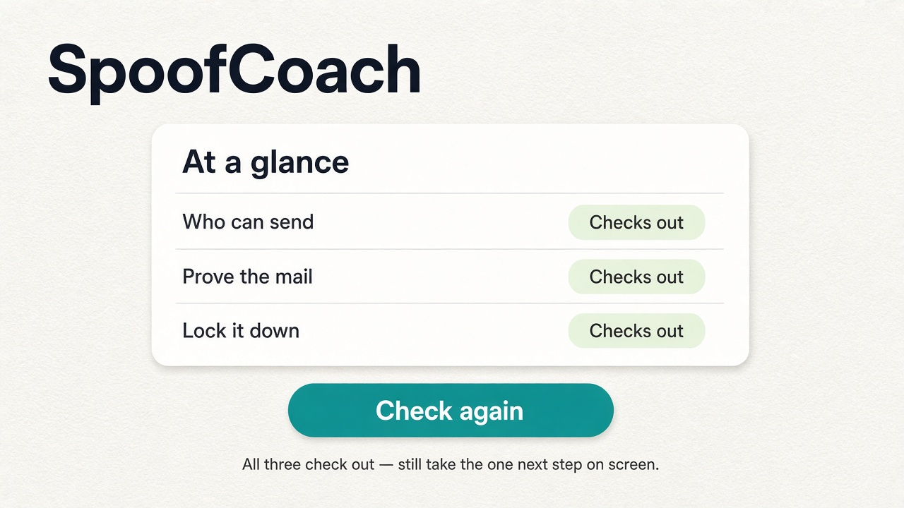 What if all three check out? — Who can send, Prove the mail, Lock it down