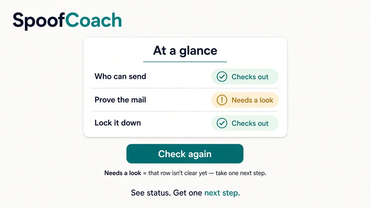 What if something Needs a look? — one row needs attention